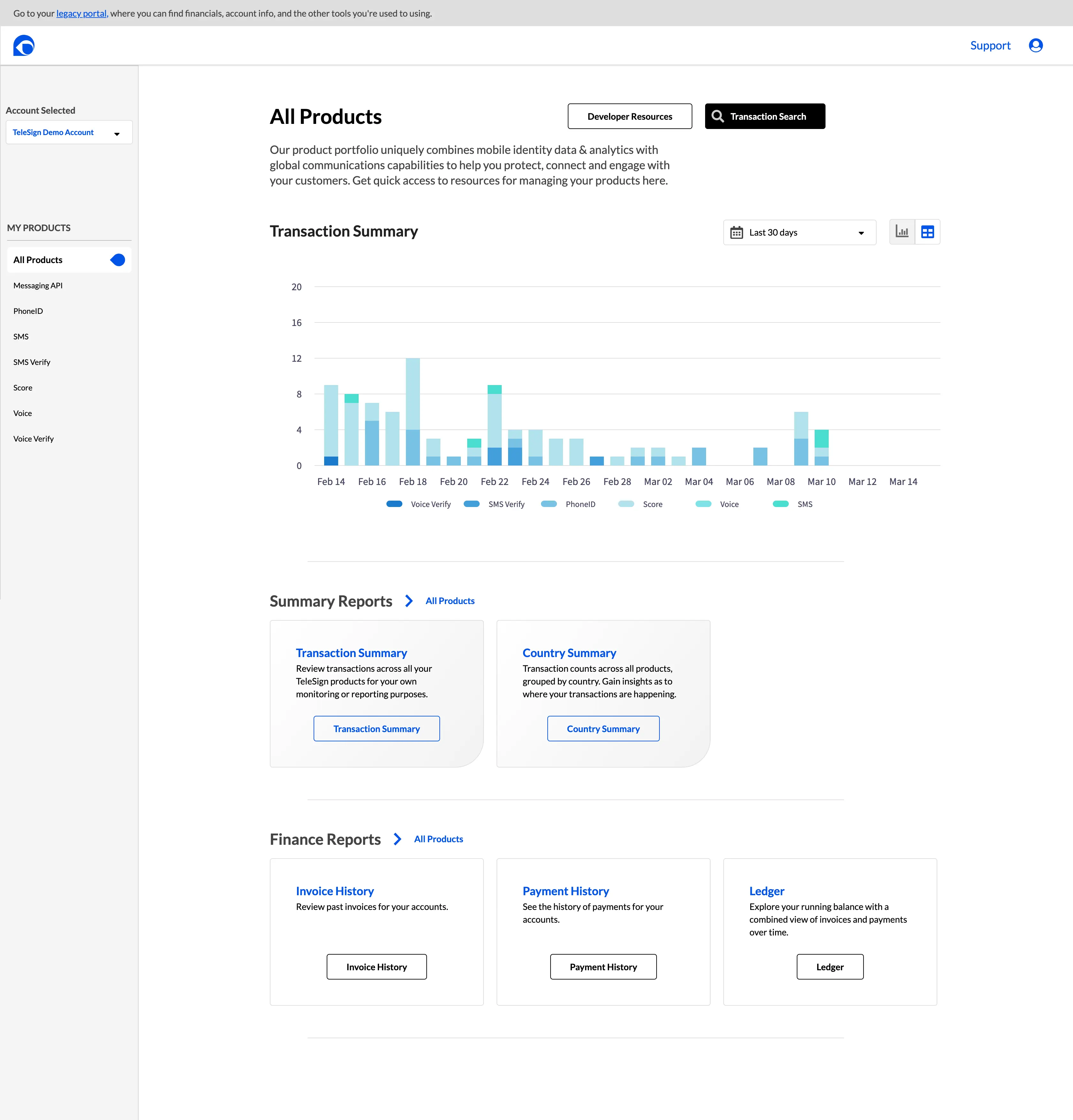 TeleSign Fraud Prevention Suite preview