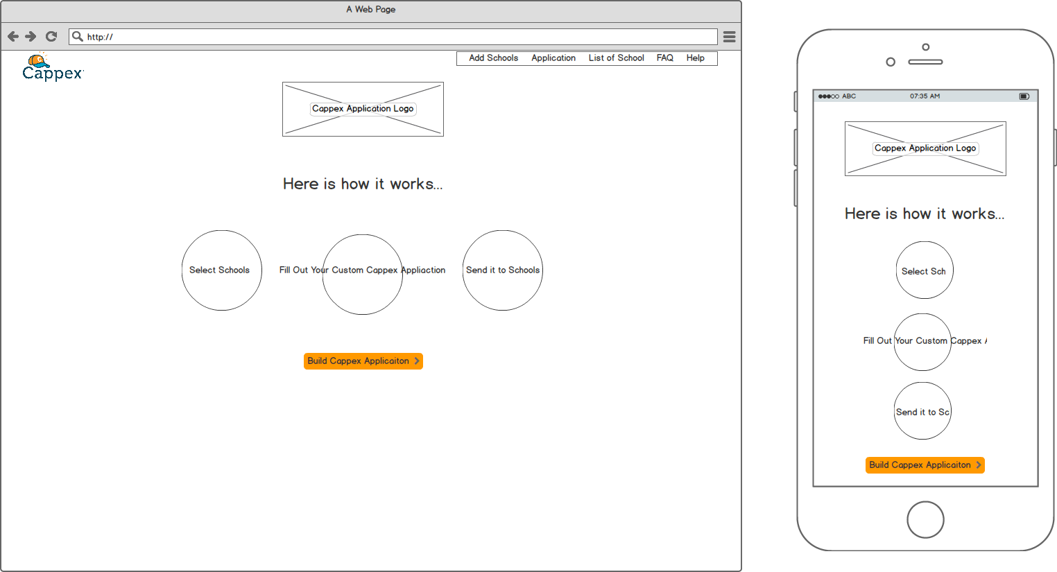Early Cappex application wireframe showing desktop and mobile simultaneously: three steps — Select Schools, Fill Out Your Custom Cappex Application, Send it to Schools