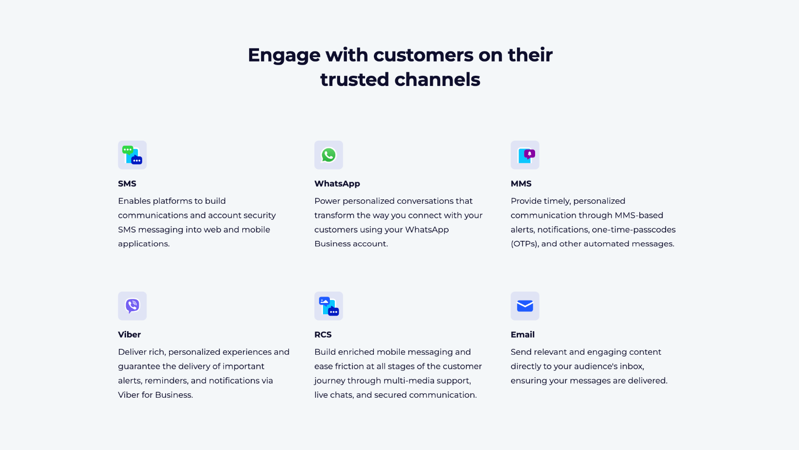 TeleSign Messaging API six-channel grid: SMS, WhatsApp, MMS, Viber, RCS, Email — each with description